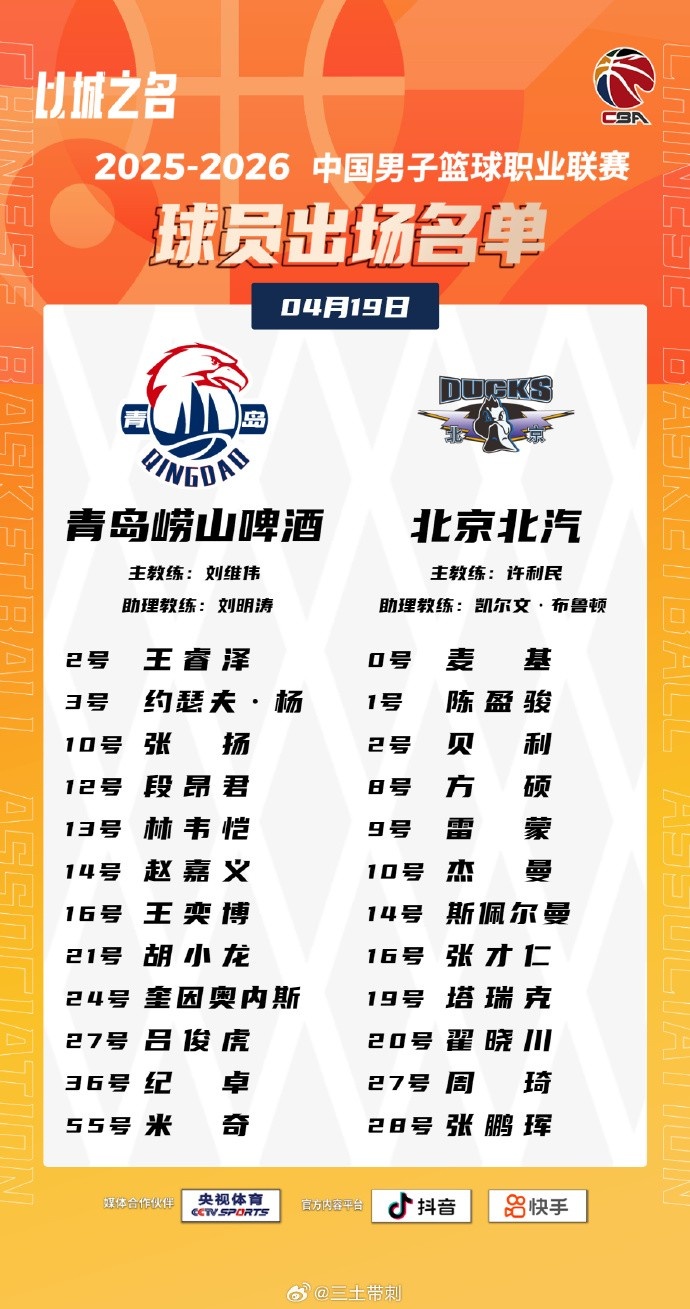 博鱼体育官网-青岛VS北京大名单：基诺内斯将迎首秀 麦基&amp;周琦出战 范子铭轮休